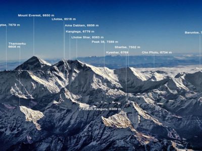 Everest Scenic Mountain Flight