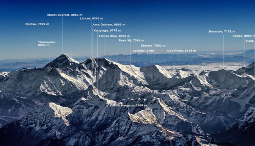 Everest Scenic Mountain Flight