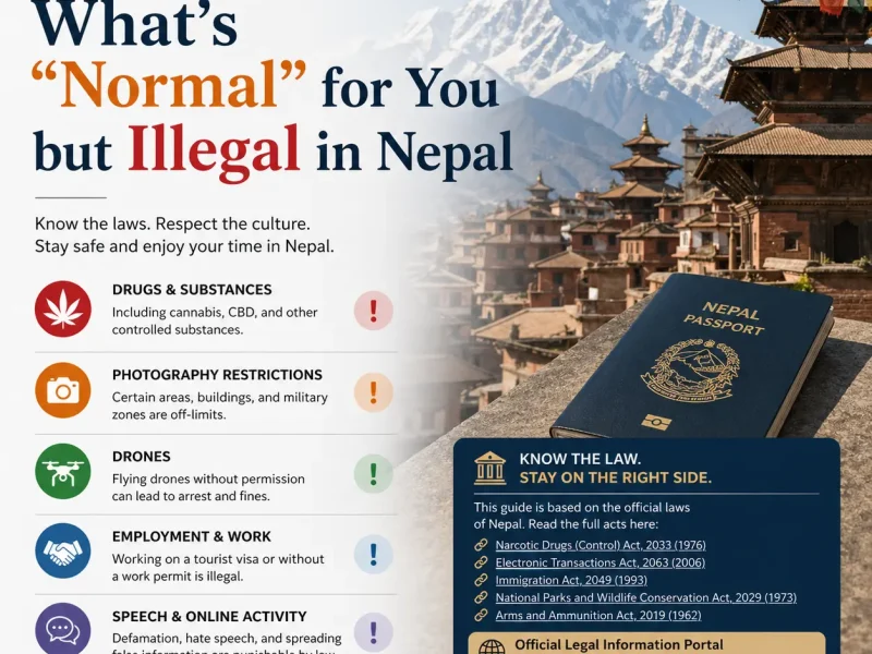 what is illegal in Nepal for tourists