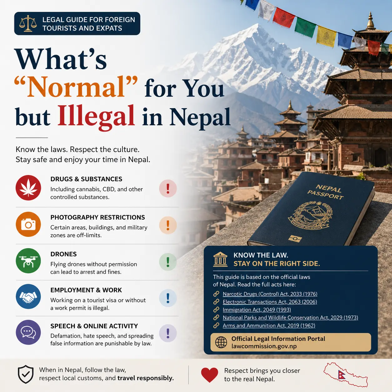 what is illegal in Nepal for tourists